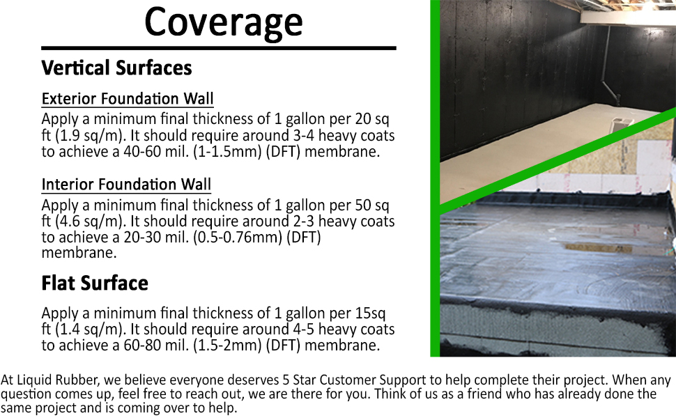 Liquid Rubber Concrete Foundation and Basement Sealant Indoor
