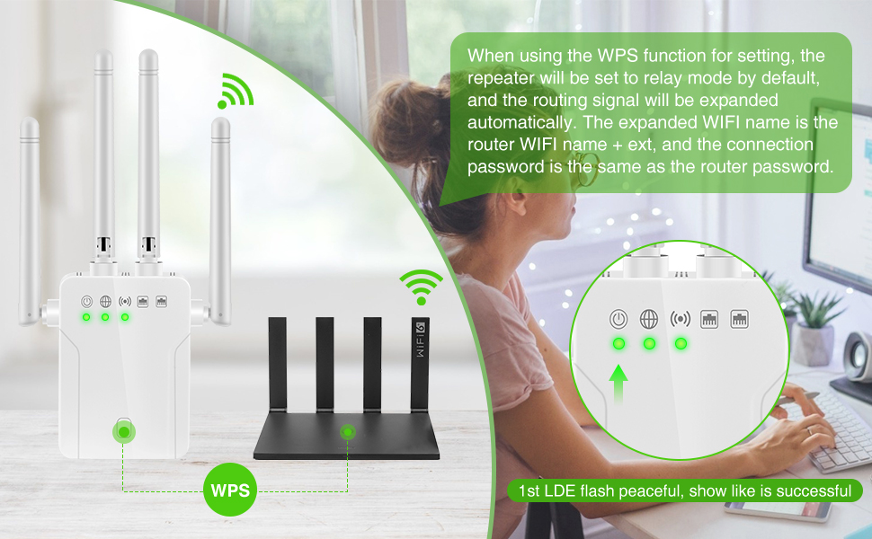 WiFi Extender, WiFi Booster, 1200Mbps Booster