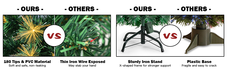 compare with other tree