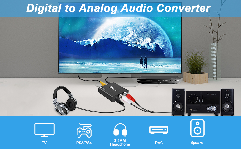 digital to analog audio converter