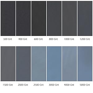 Lot De 36 Papier De Verre,Papier Abrasif 23 X 9.3cm à Sec à L'Eau 320/400/ 600/800/ 1000/1200/ 1500/2000/ 2500/3000/ 4000/5000 (3 X 12) Feuilles/Grains GrooFoo 13 .