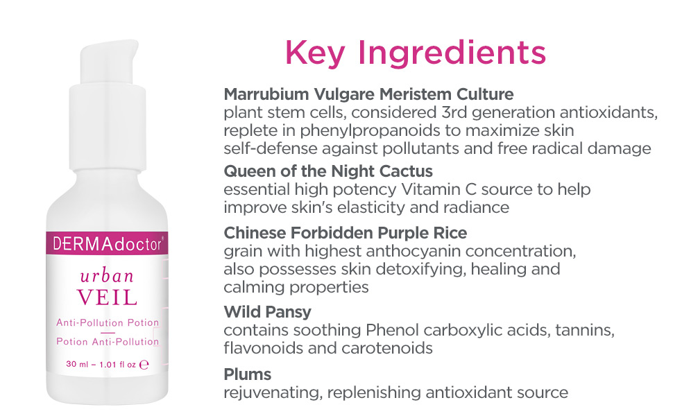 Key Ingredients