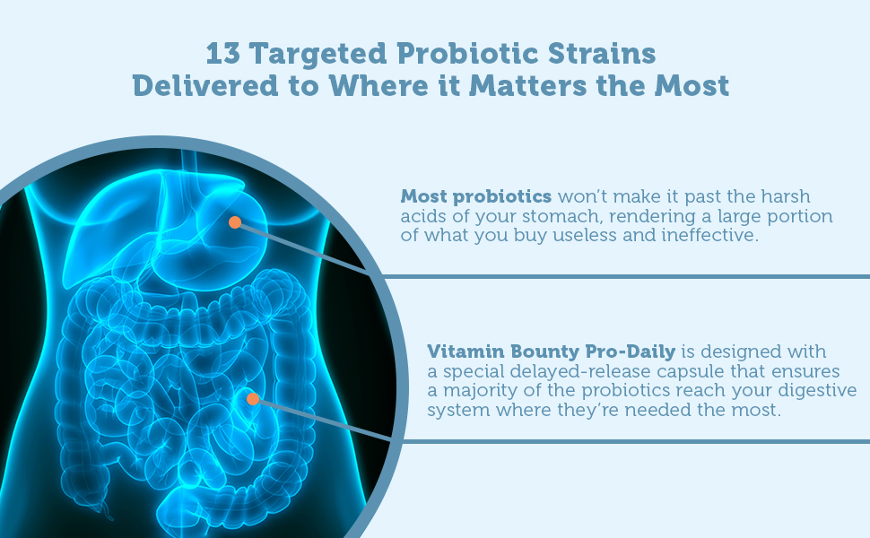 13 targeted probiotic strains 