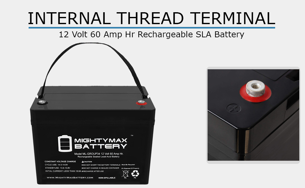 Mighty Max Battery 12V Group 34 Replacement Battery for Permobil C300