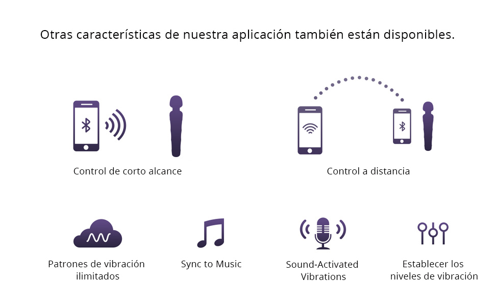 LOVENSE Domi 2 Masajeador de Varita con Control Remoto App ...
