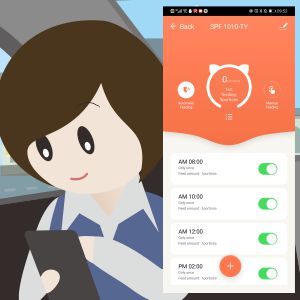 Comedero para gatos 5
