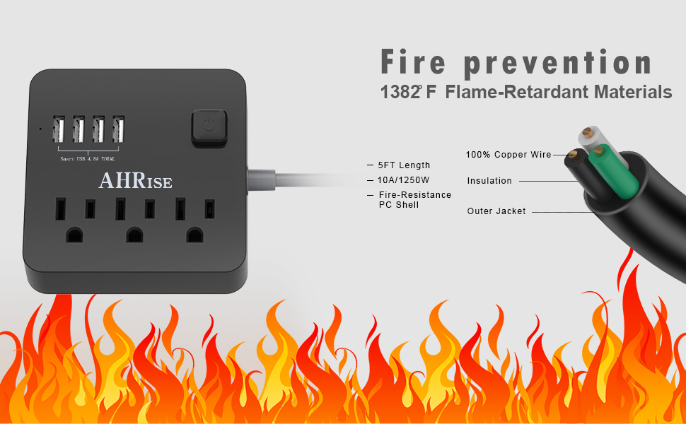 AHRISE Extension Cord, Power Strip with 3 AC Outlets and 4