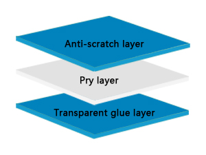 Small manufacture image 1