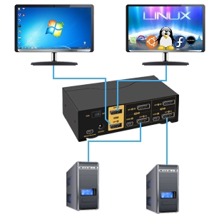 Small manufacture image 2