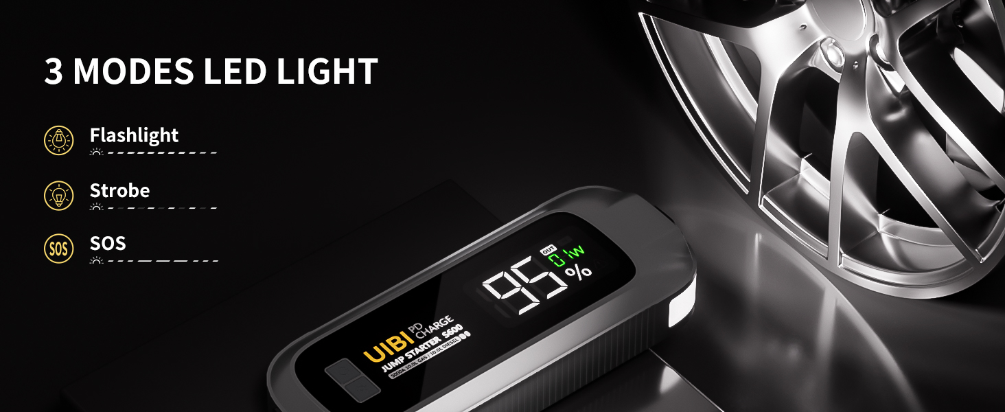 UIBI S600 Jump Starter, 5000A Car Battery Jumper Starter Portable 12V Lithium