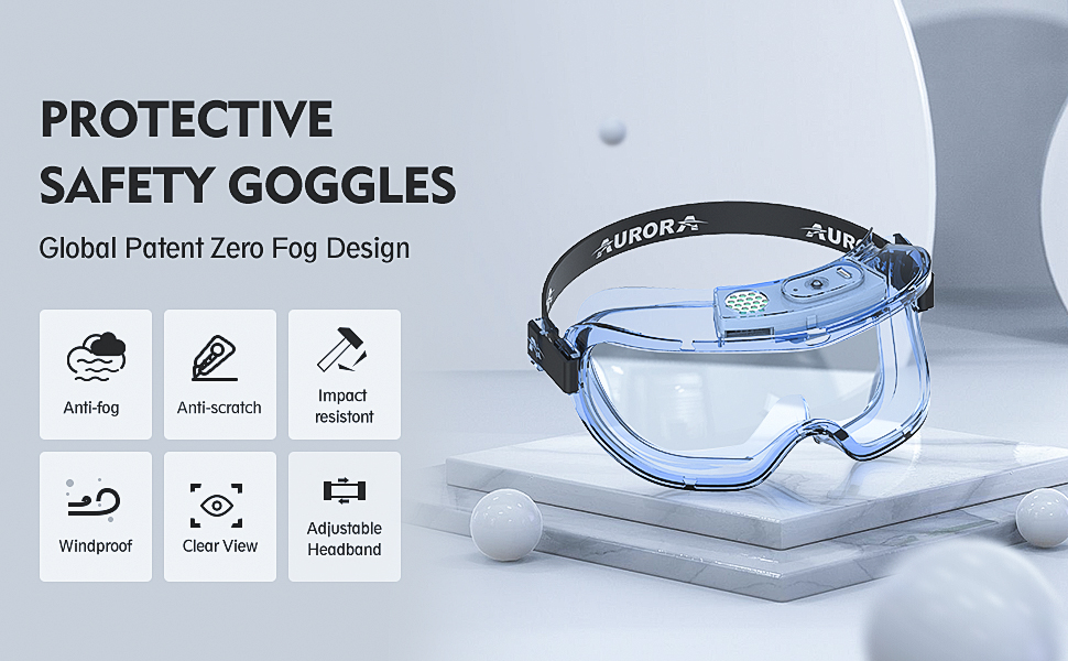 AM1+ Electric AntiFog Safety Goggles, ZeroFog Powered Reusable