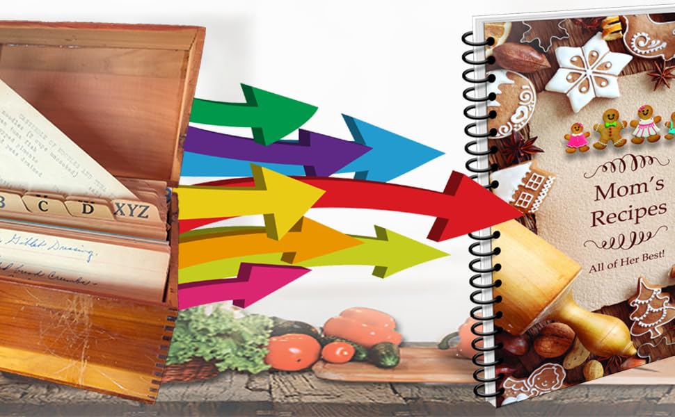 Personal Cookbook, Custom cookbook, family cookbook, cookbook software