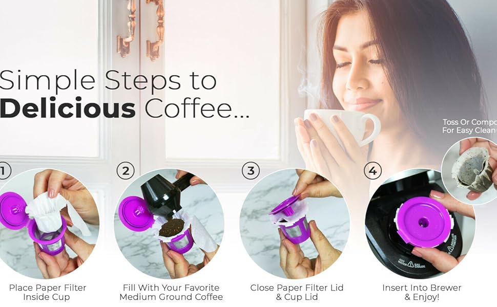 Perfect Pod EZCup Disposable Paper Filters with Patented Lid Design