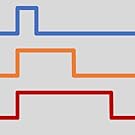 PWM Waveform generated by Serial Wombat 4B chip
