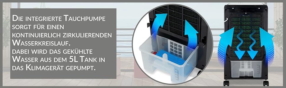 Monzana® Aircooler LED Display 4in1 Säulenventilator Ionisator E011e1e8 F08b 48f3 Bff8 Eda30105c9fb. CR0,0,1940,600 PT0 SX970 V1