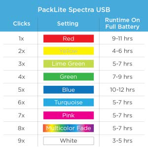 Small manufacture image 16