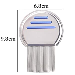 size