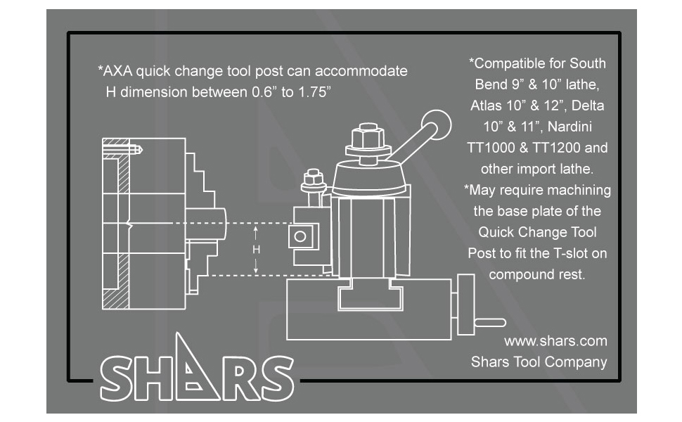 Quick Change Tool Post Set Wedge 202-9474