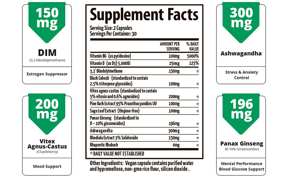 DIM Supplement with Black Cohosh 200 mg Menopause