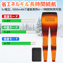 加熱ズーポン