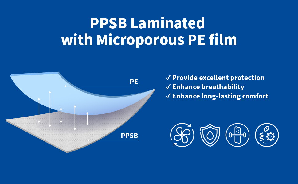 PPSB Laminated PE