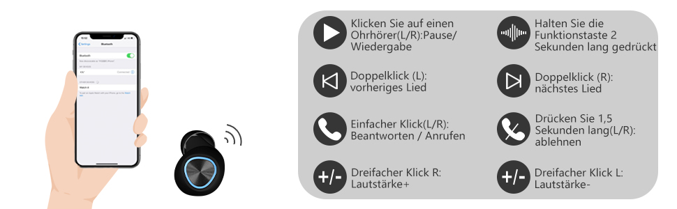 bluetooth kopfhörer in ear