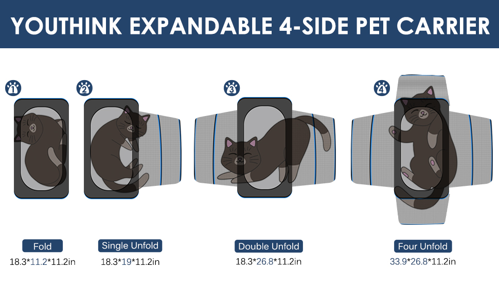 YOUTHINK Expandable Pet Carrier Airline Approved, Soft Sided Pet Travel Carrier for