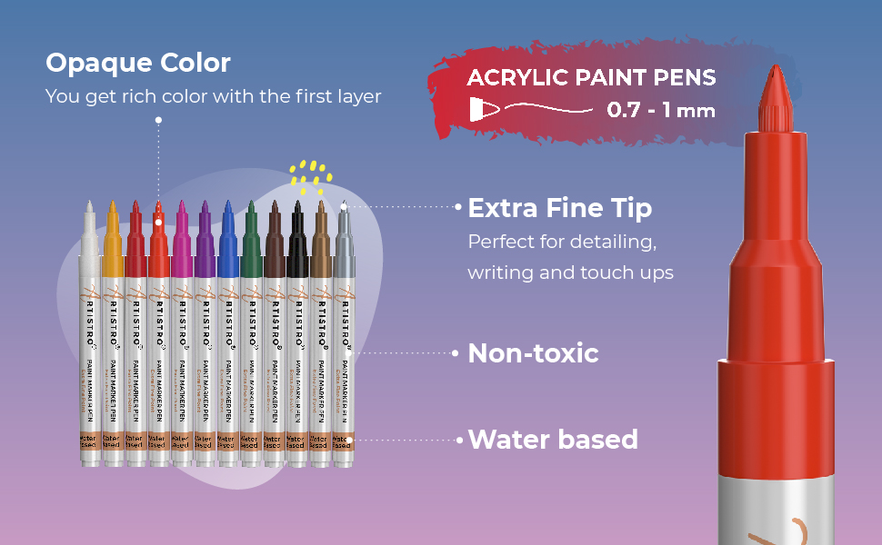 ARTISTRO White Paint Pens for Rock Painting, Stone, Ceramic, Glass, Wood,  Tire, Fabric, Metal, Canvas. Set of 12 White Marker for Acrylic Painting,  Water-based, Medium Tip : : Home & Kitchen