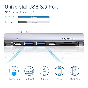 universal ports