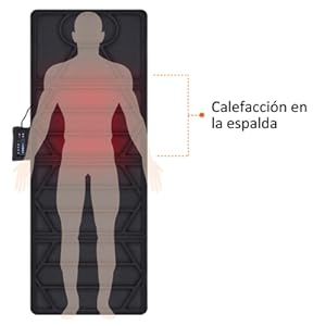 TERAPIA CALOR CALIENTE