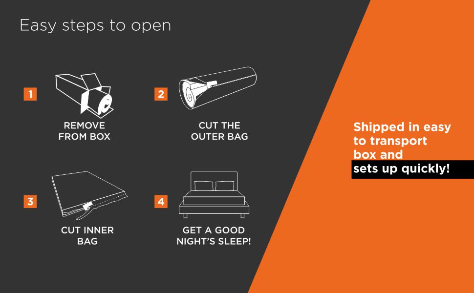 Insleep Memory Foam 4inch Single Size Mattress (72x36x4 Grey & White) in a Box Amazon.in