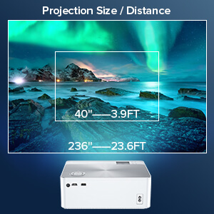 office projector