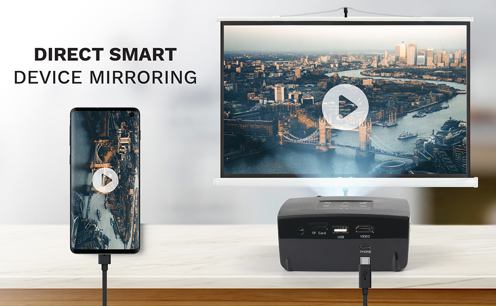 AAXA S2 Mini LED Projector, USBC Smartphone Laptop