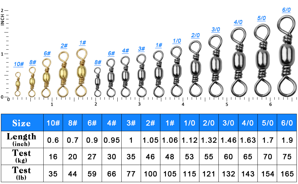 Swivel way chart size line cross barrel Swivel way chart size line cross barrel