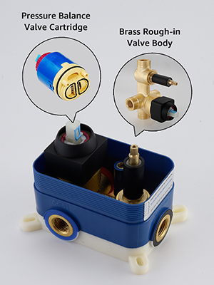 Small manufacture image 2