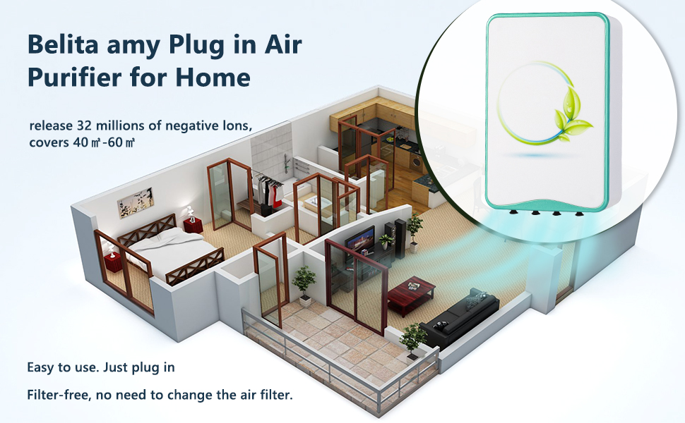 Air Purifiers Plug In for Home,Mini Portable Silent Air