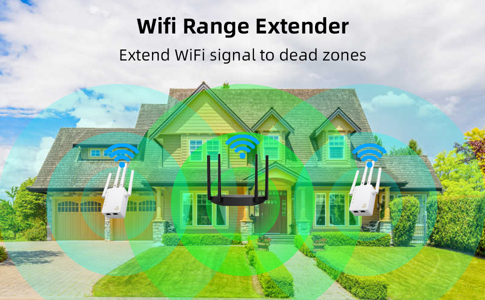 WiFi Extender,1200Mbps WiFi Repeater Wireless Signal