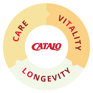 care, vitality, longevity logo