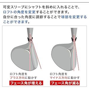 Amazon.co.jp: life_mart ゴルフ シャフトスリーブ PING G410