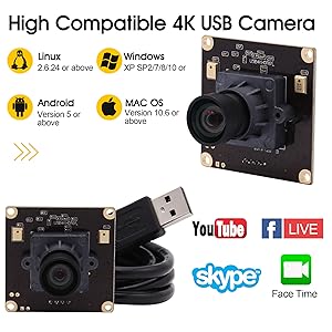 セーフティ 4K USBカメラ 超小型 ウェブカメラ 100度歪みのないレンズ