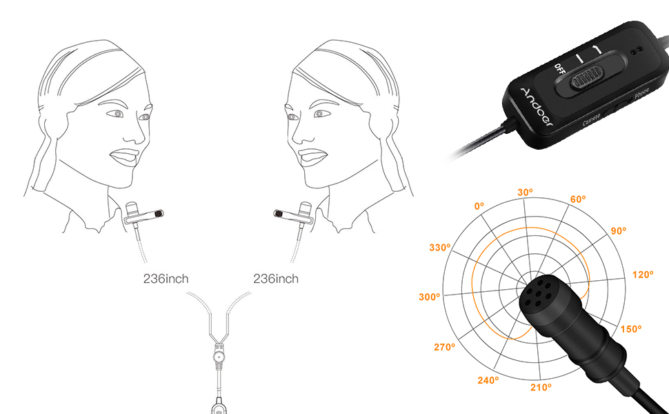 Andoer Lavalier Lapel Microphone 2 Pack Omnidirectional