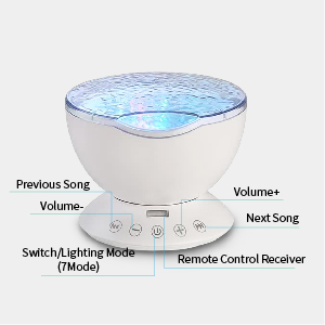 Small manufacture image 1