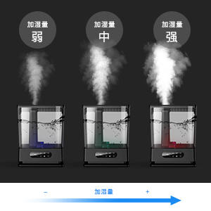 Humidifier - 3 levels of mist volume adjustment