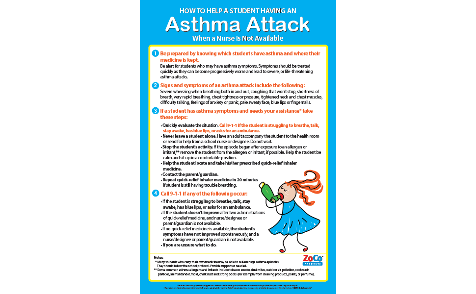 Asthma Attack Poster 12 x 18, Laminated How to Help a Student Having an Asthma