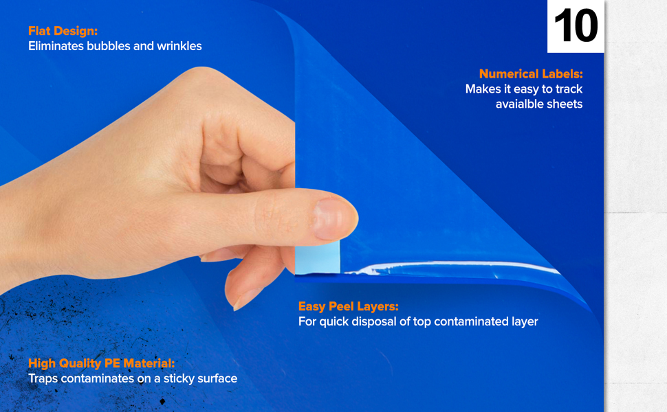 flat design, high-quality PE material, Numerical labels, 30 sheets sticky mats blue