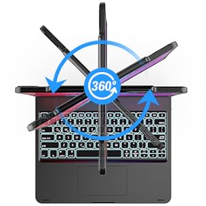F129 keyboard case