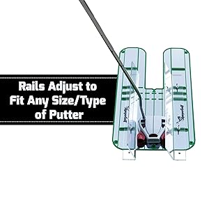 eyeline golf, putting aid, putting alignment mirror, golf aids, putting aids for golf, Sharpergolf