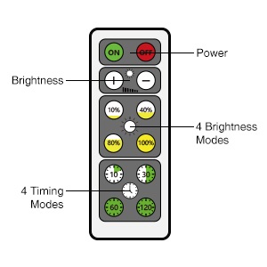 Small manufacture image 1