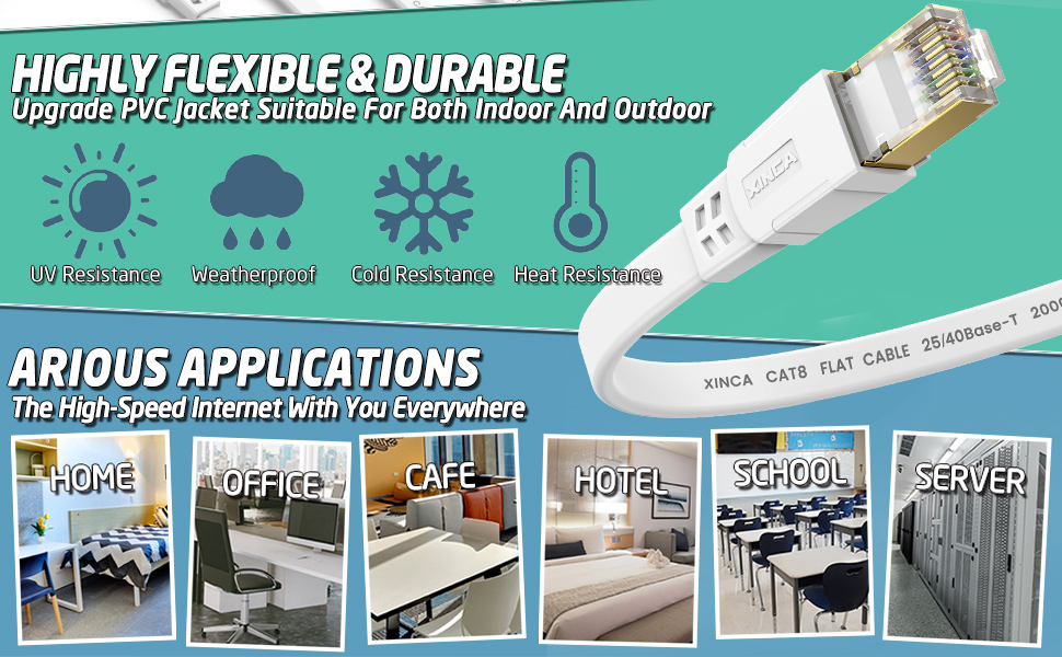 Cat 8 Cable 6FT, High Speed Flat Network Cable Shielded with