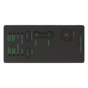 Small manufacture image 3